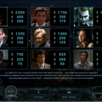 Batman Dark Knight Slot Machine