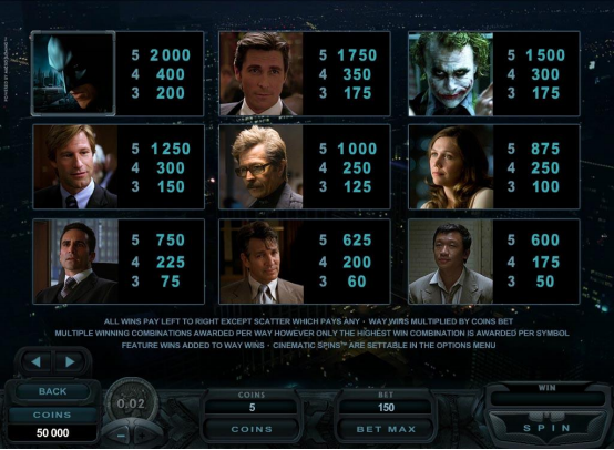 Dark Knight Slot Machine